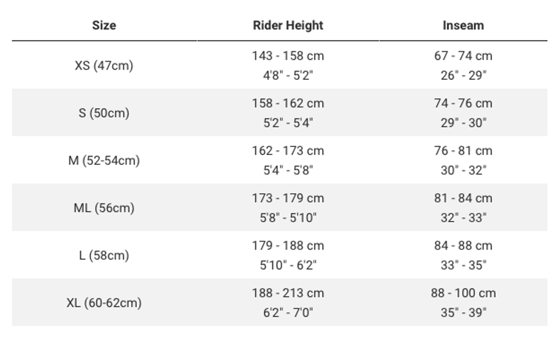 Trek Madone Size Guides