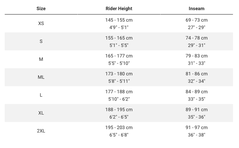 Trek Marlin 4 Gen 3 MTB in Blue Sage-6