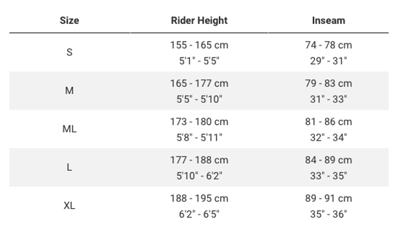 Trek Procaliber 9.7 AXS Gen 3 29 CARBON RED SMOKE-6