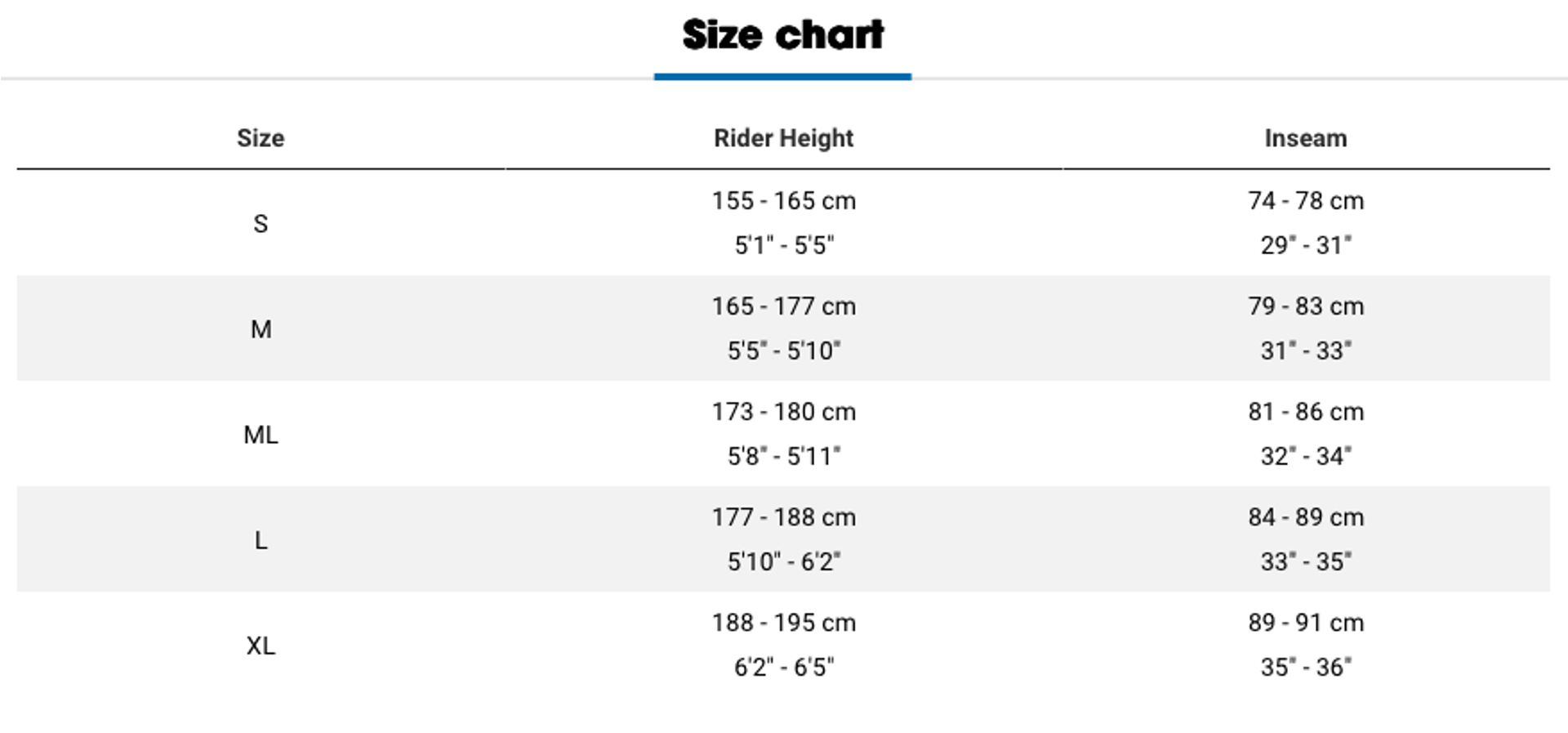 Trek Top Fuel 8 Full Suspension Trail Bike Size Guide