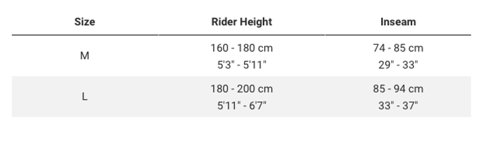 Trek Verve+ Size Guide