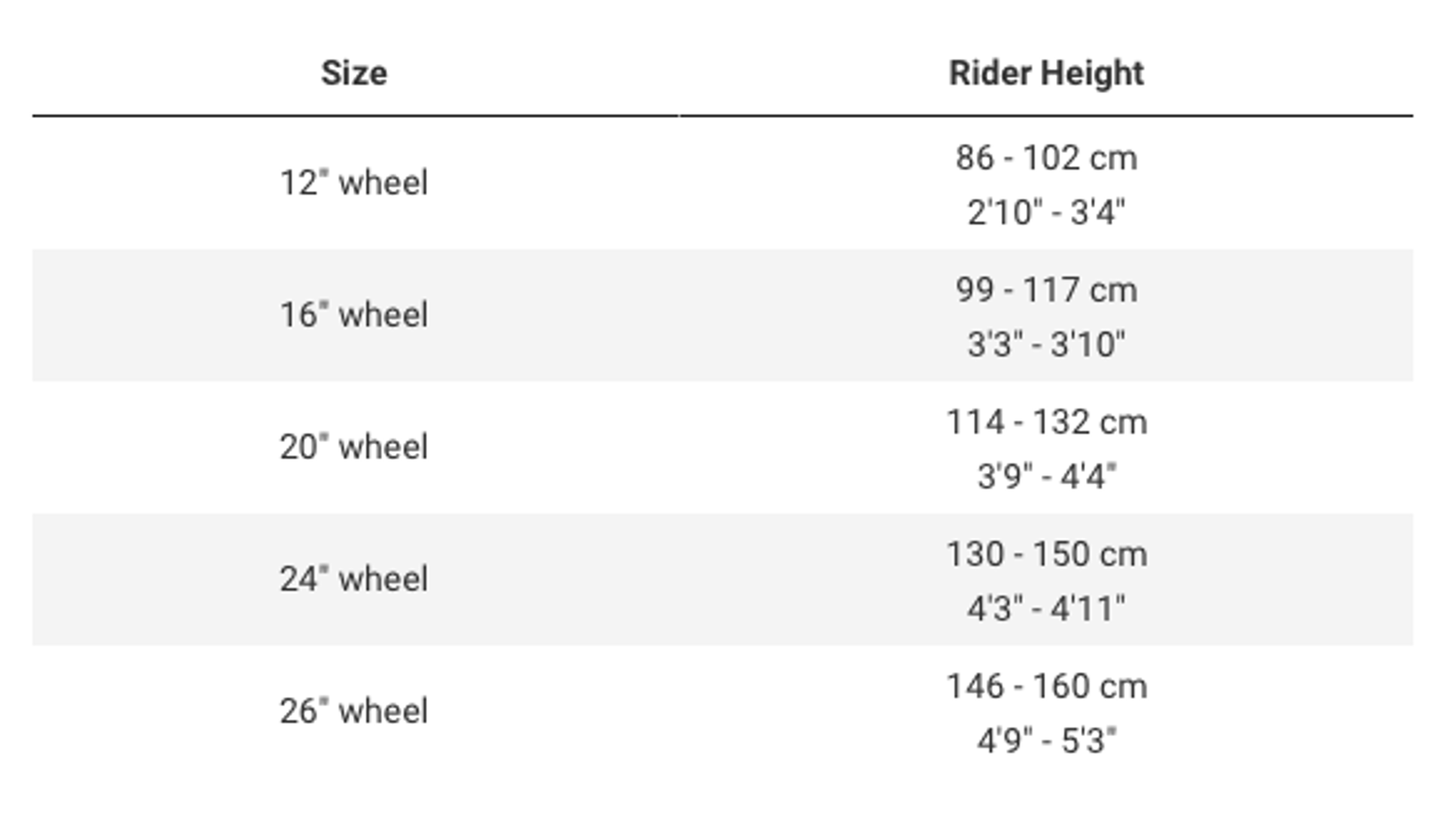 Trek Wahoo Trail Size Guides