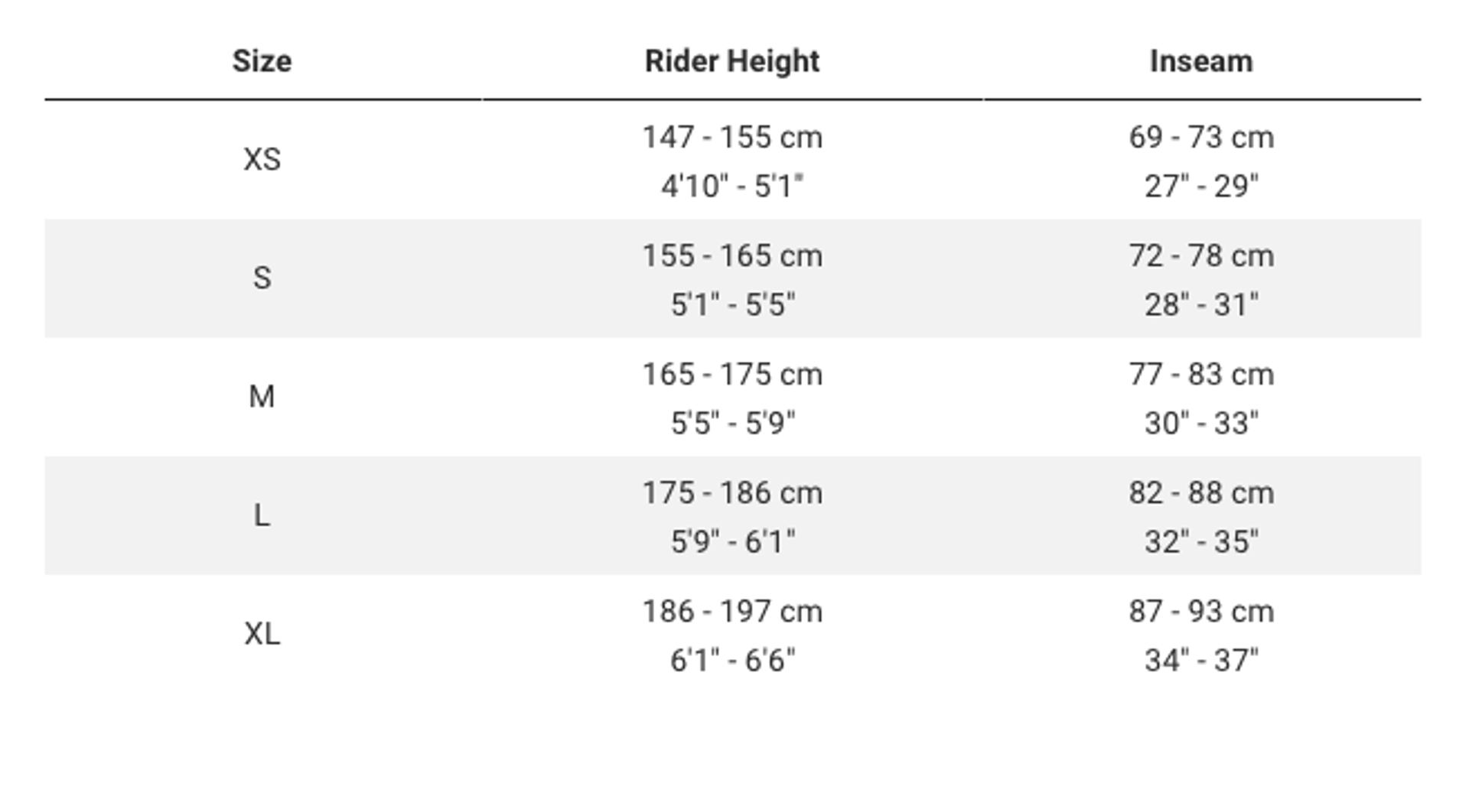 Trek Verve+ 3 Low Step Size Guide