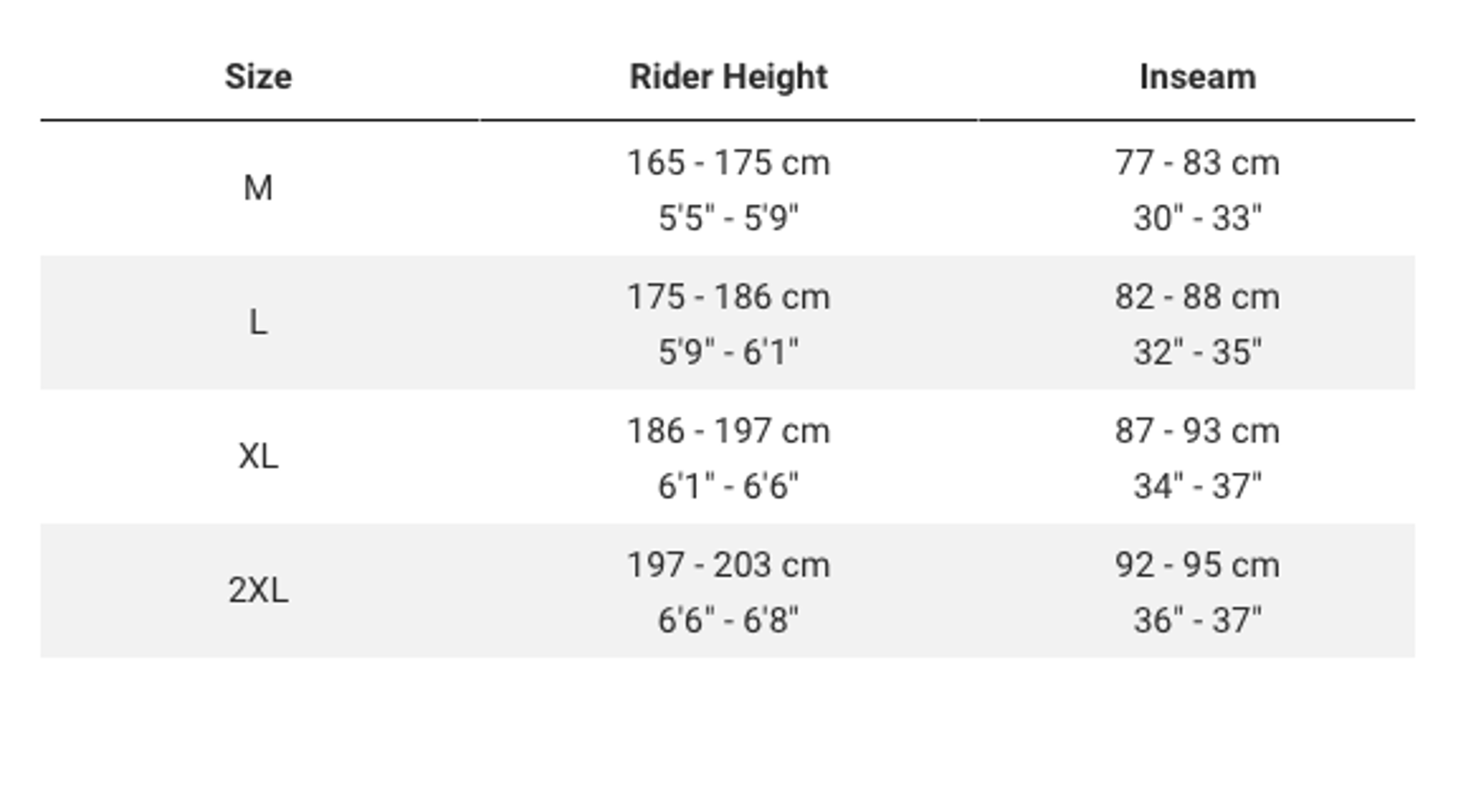 Trek Verve+ Low Step Size Guide