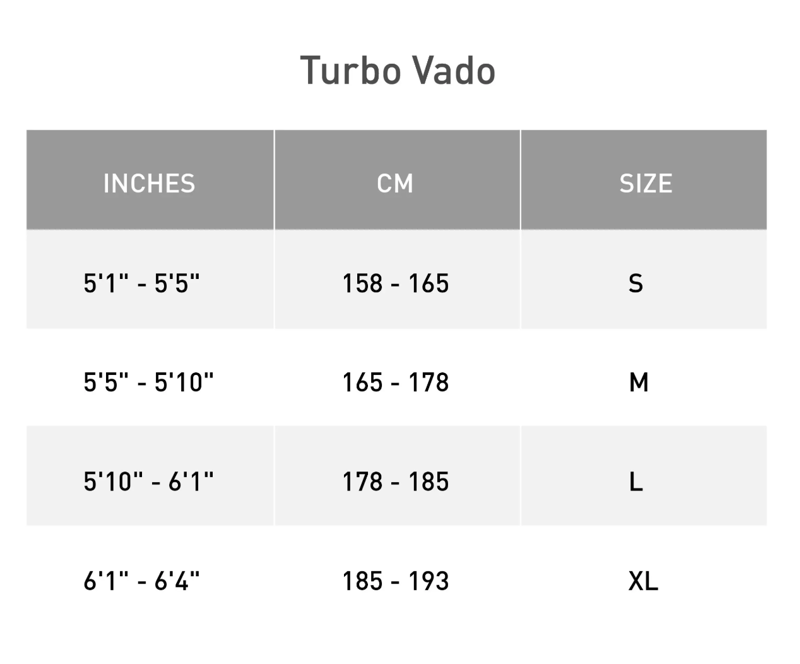 NI - Specialized Turbo Vado 4.0 in Seafoam and Lapis and Glacial-7
