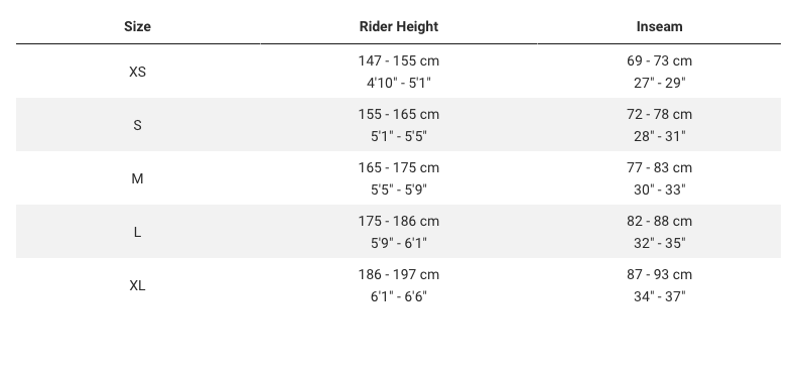 Trek Verve+ 3 Lowstep Gen 3 800 Wh E-Bike in Lava Red-2