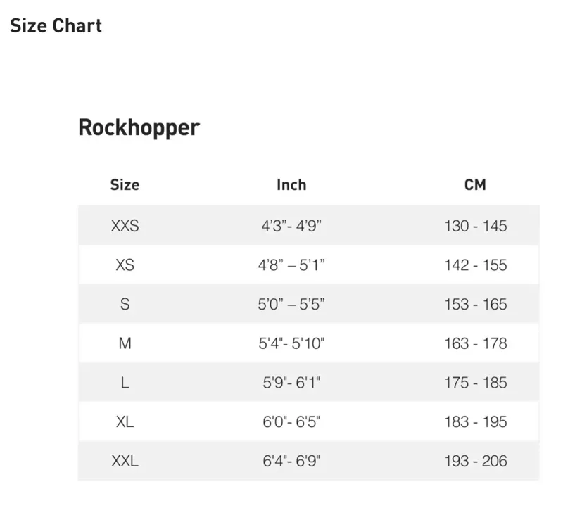 Ex-Display Specialized Rockhopper Mountain Bike Gloss Sage Green XL - 29ER-3