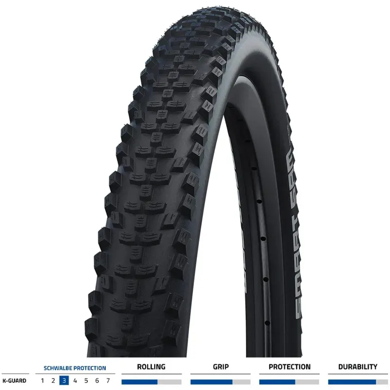 Smart Sam K- Guard Black